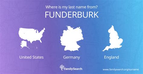 funderburk name origin